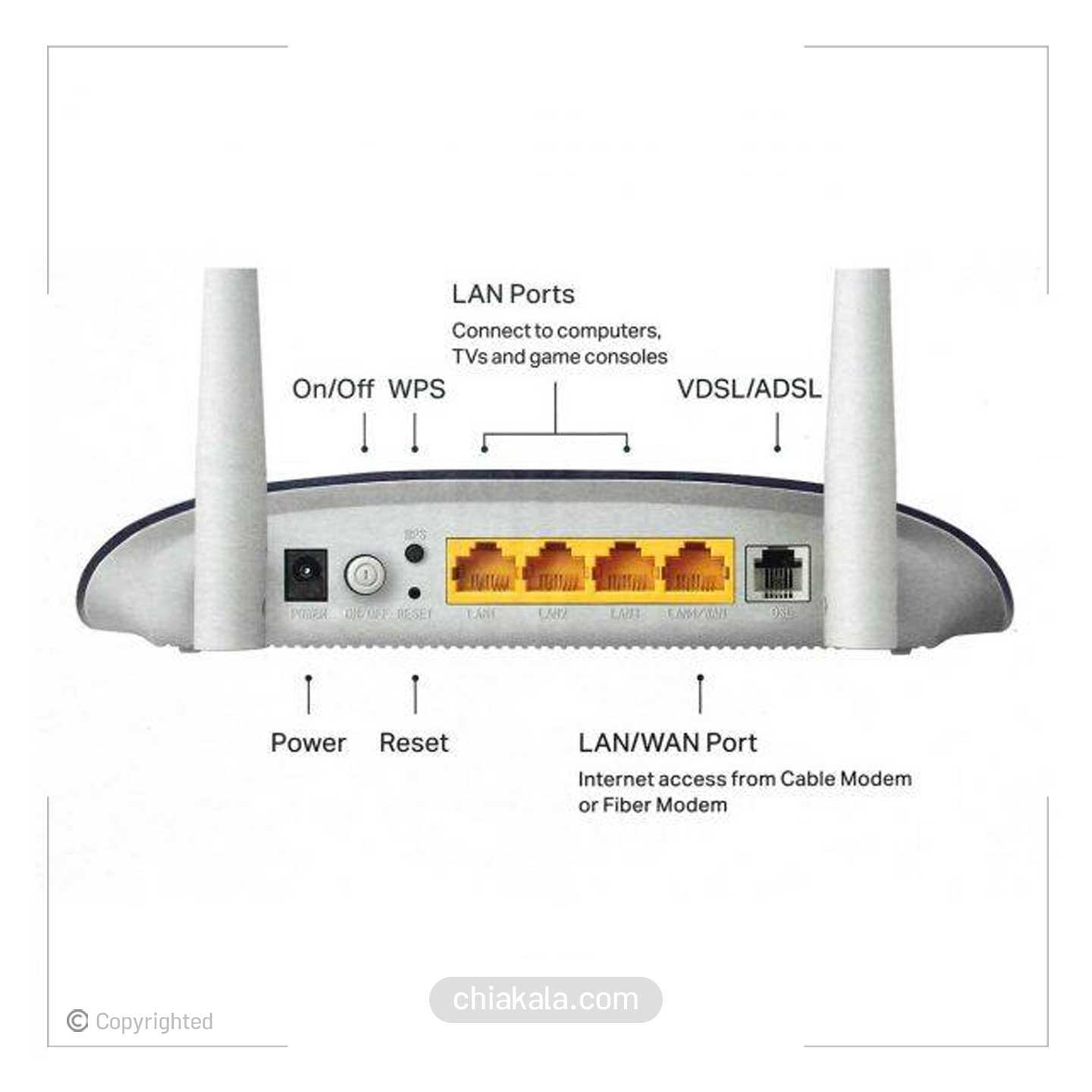 مودم VDSL/ADSL بی‌ سیم تی پی لینک مدل TP-LINK TD-W9960