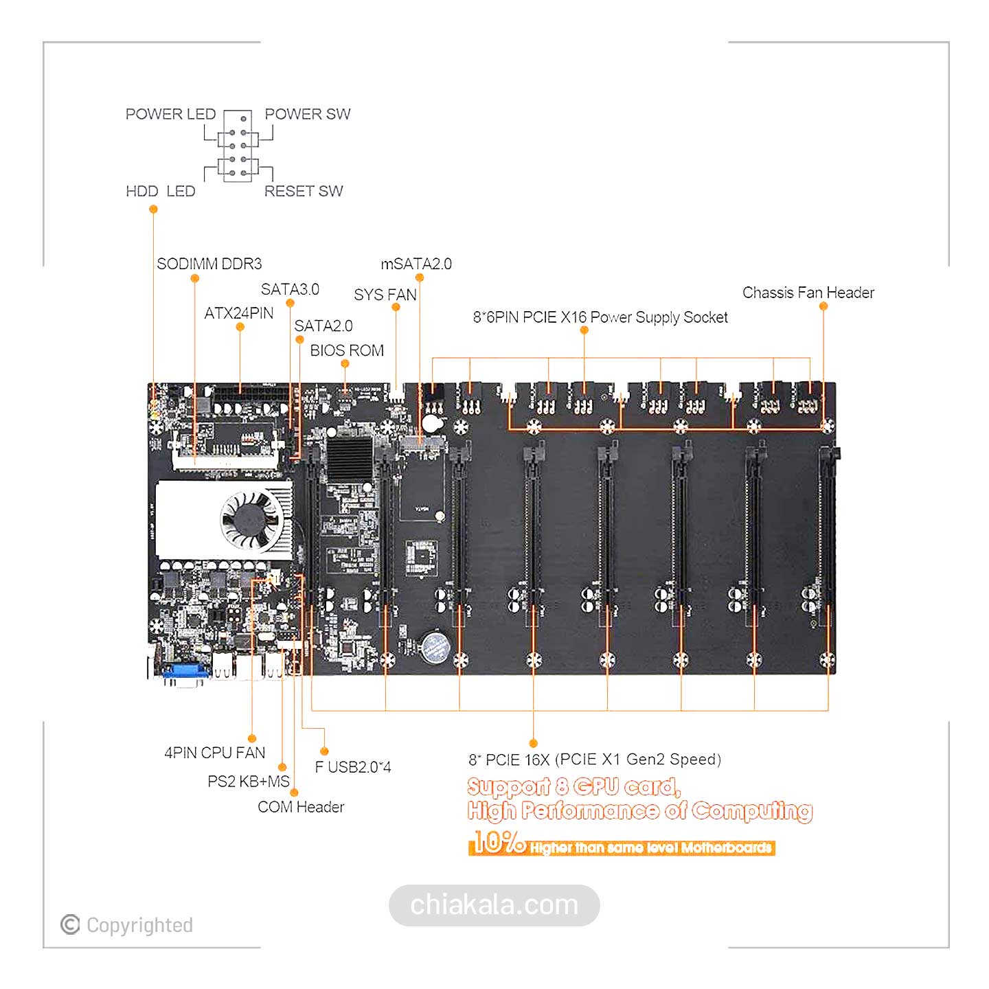 motherboard 8 slot pci-e 16x